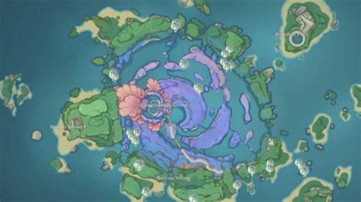 Spectral Husks, Hearts And Nucleus