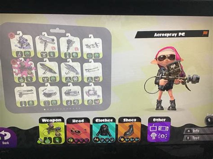 Splatoon 2 Gear