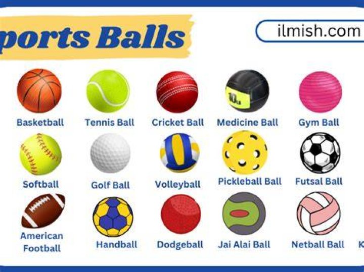 Sports Balls