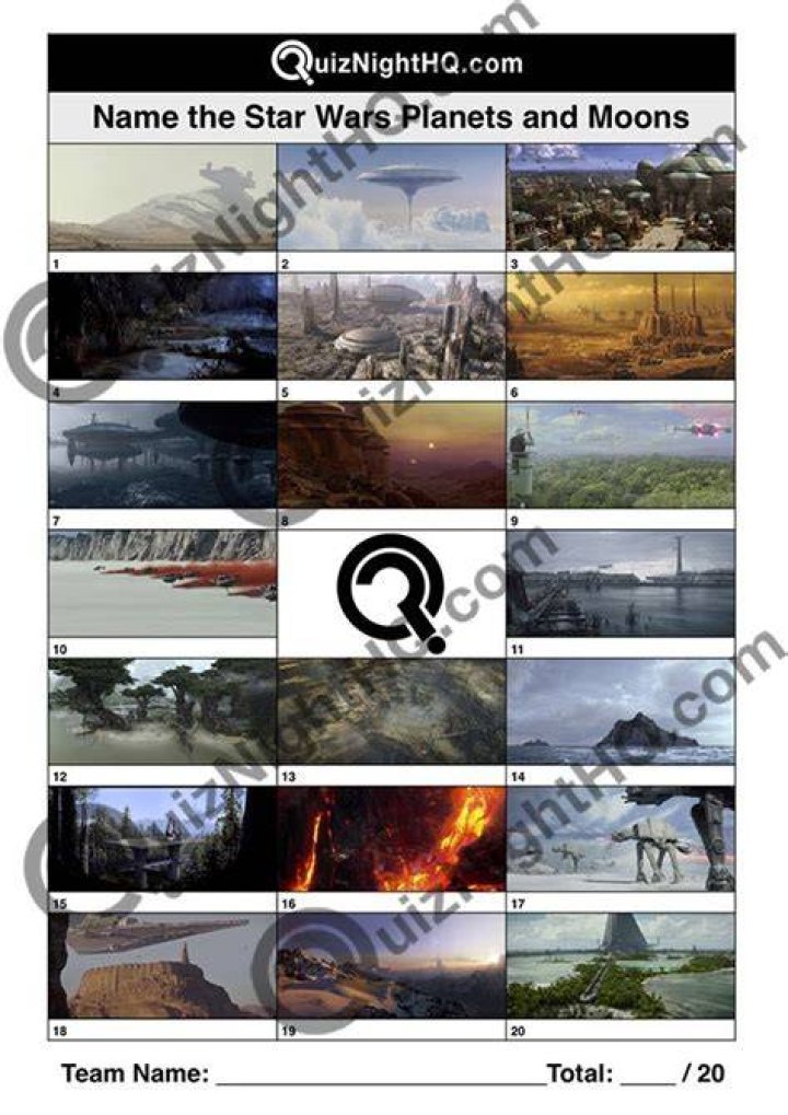 Star Wars Planets and Moons Quiz