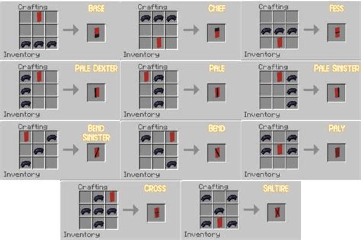 Stripes banner recipes.