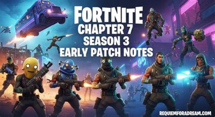 SURV1V3 Update Patch Notes (June 2022)