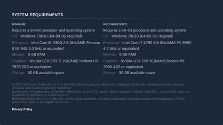 system req fallout 4