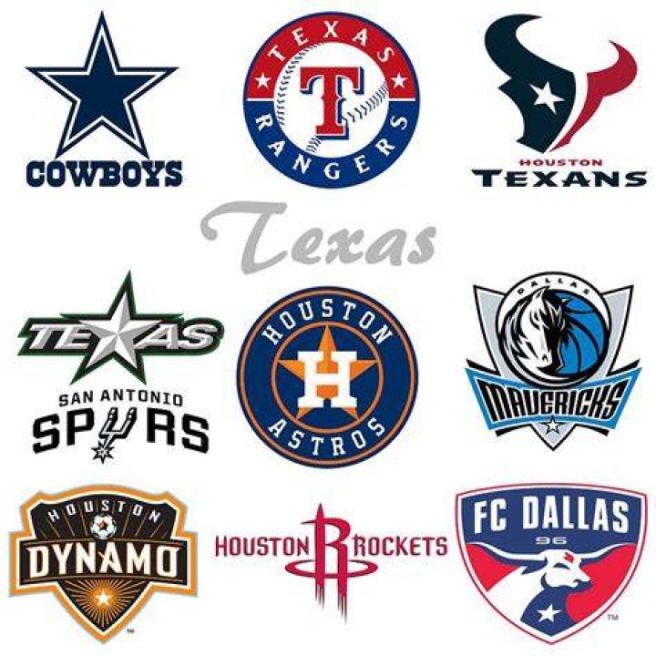Texas Sports Teams