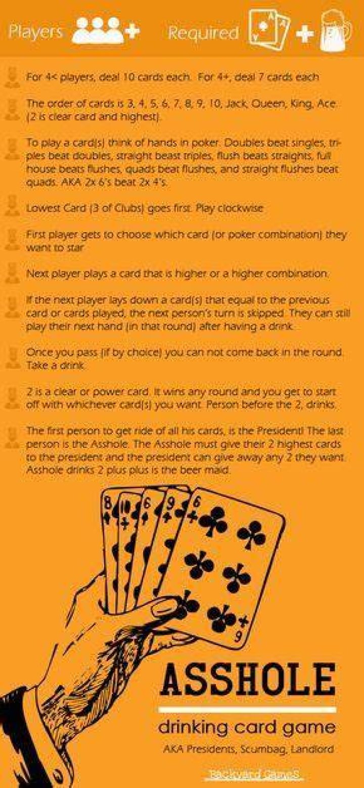 The Asshole Drinking Game Rules and Gameplay