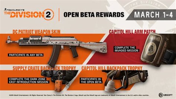 The Division 2 Open Beta Rewards | How to unlock