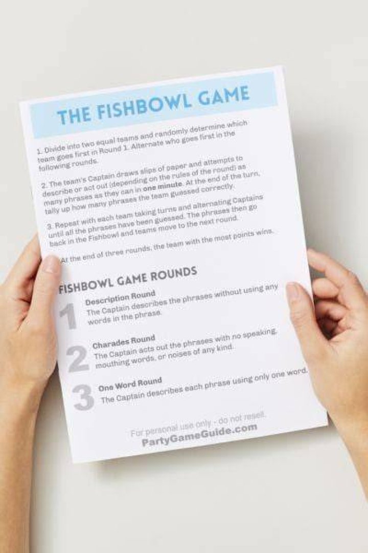 The Fishbowl Game Rules and Gameplay