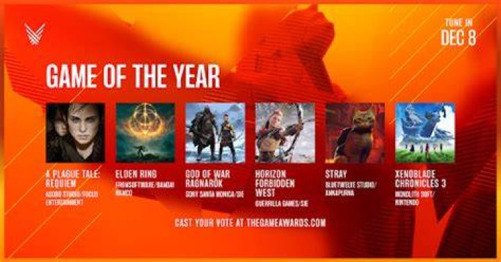 the game awards 2022 categories and nominations