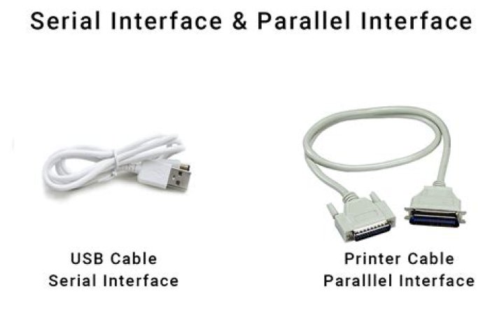 The interface for redeeming Parallel Realms codes.