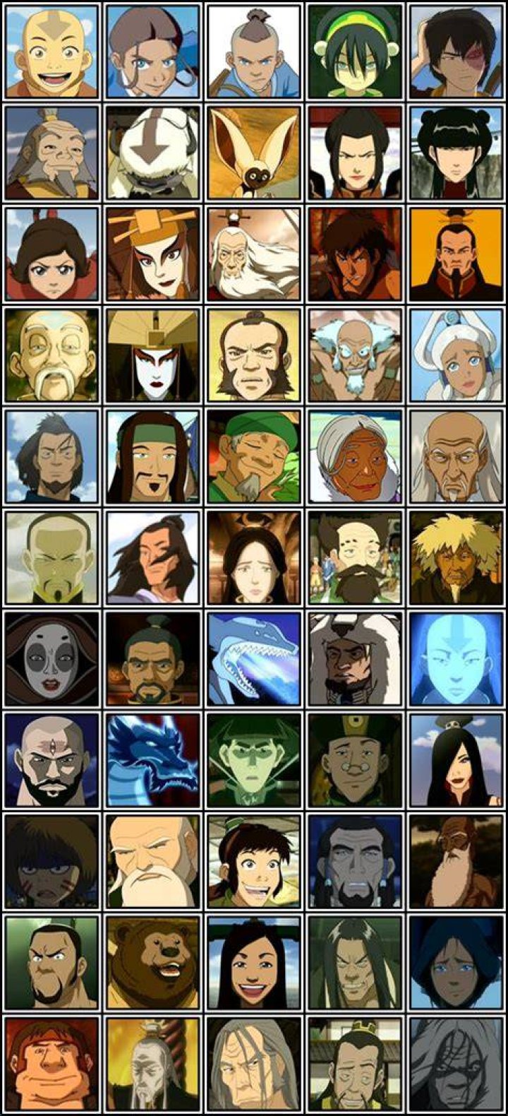 The Last Airbender Characters Quiz