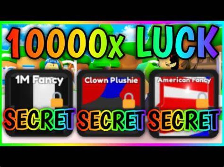 Toy Clicking Simulator Codes Roblox (June 2022)