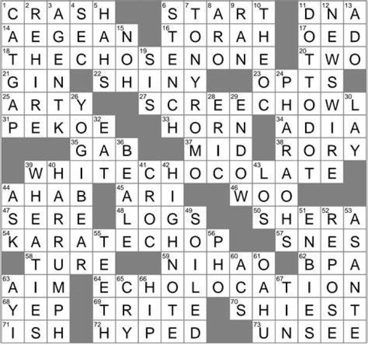 Tuchus Crossword Clue