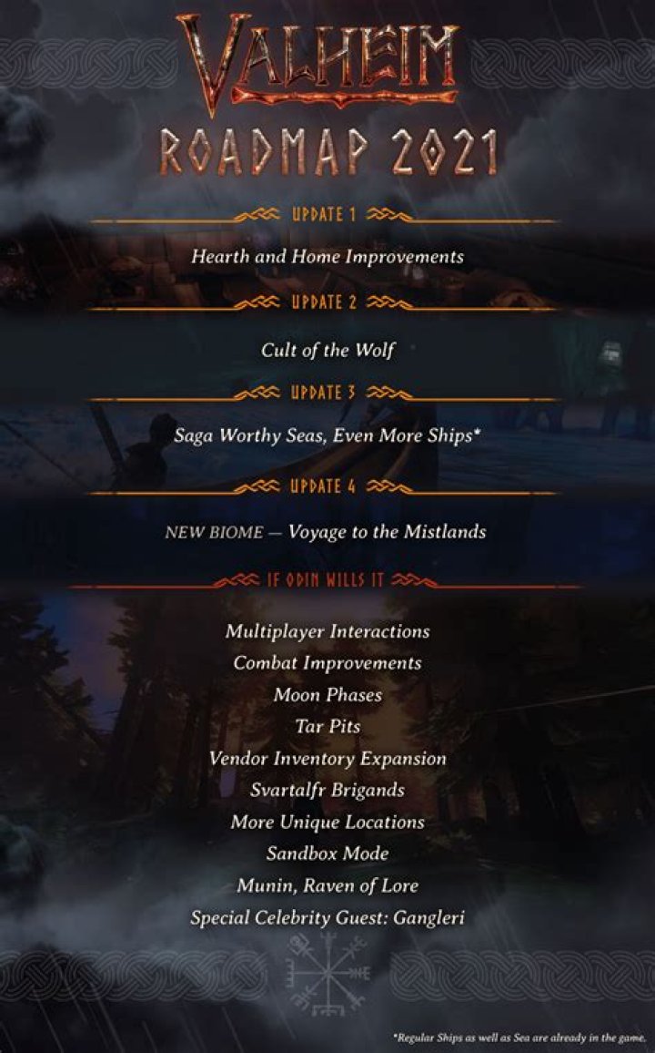 
Valheim Hearth and Home Update – Release Date, What Will it Change