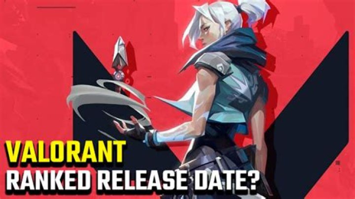 Valorant Ranked Release Date | When is competitive coming?