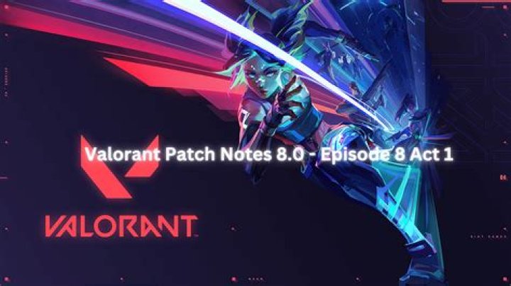 
Valorant Update 2.08 Patch Notes