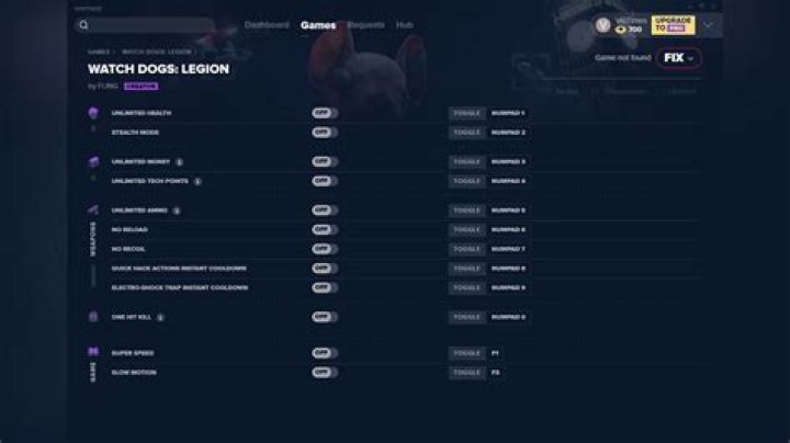 Watch Dogs Legion Wiki - Walkthrough, Cheat Codes, Puzzle Solution