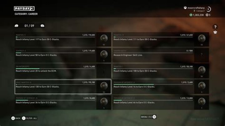What are C-Stacks & How to Farm Them