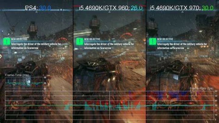 What does it take to run Arkham Knight smoothly on PC?