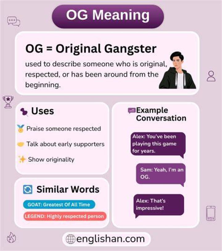 What does OG mean in Fortnite?