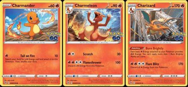 What is Charizard's hidden ability?