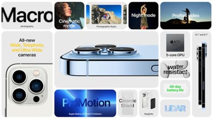 What is the iPhone 13 refresh rate?