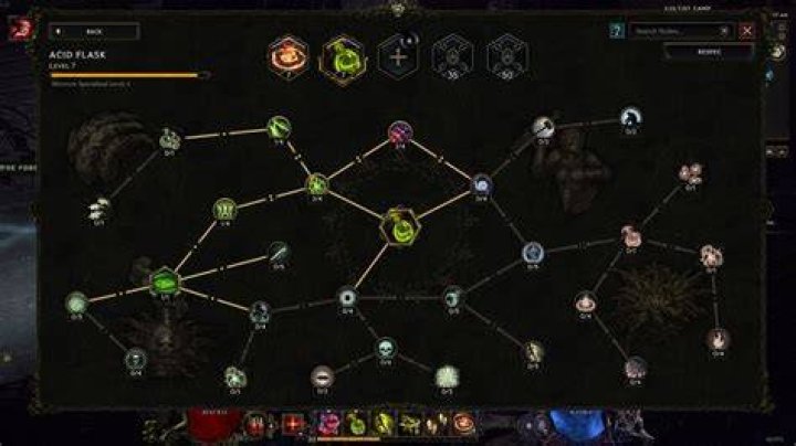 What is the Maximum Skill Level in Last Epoch? Explained
