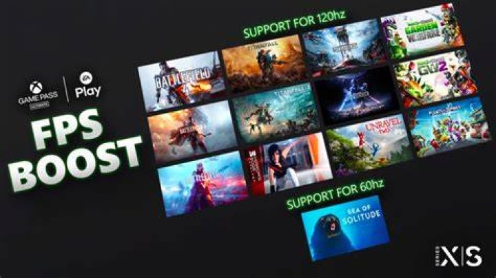 What Xbox Series X Games Support 120 FPS?