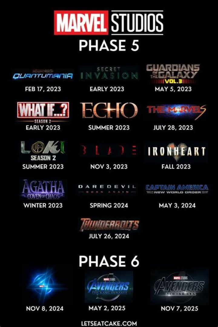 When is the Marvel's Avengers review embargo?