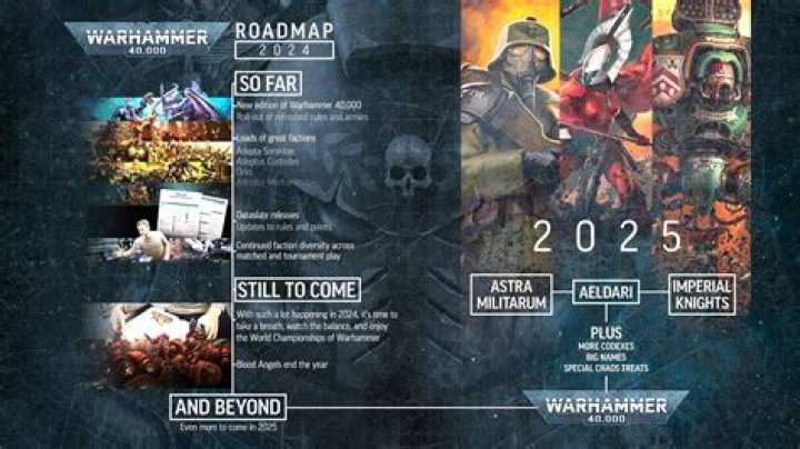 When will Total War: Warhammer 3 be released on macOS and Linux?