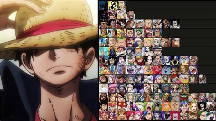 who is the strongest character in chainsaw man