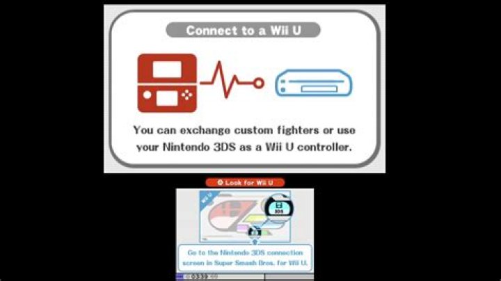 Will the 3DS work as a Wii U controller?