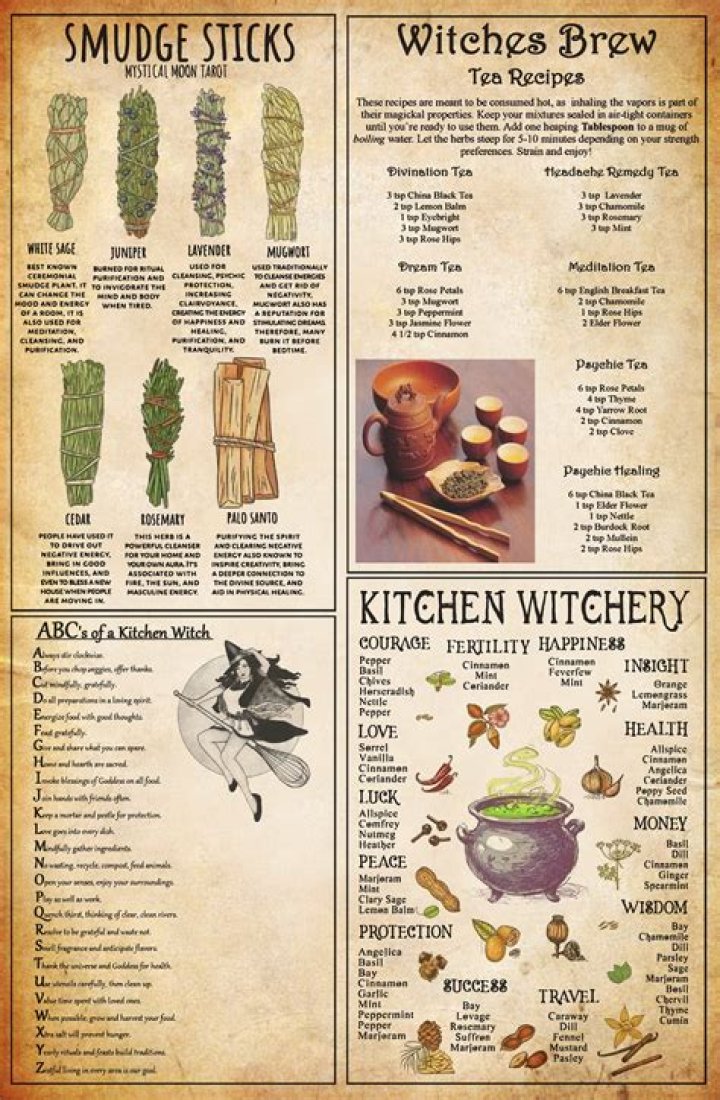 witches brew ingredient