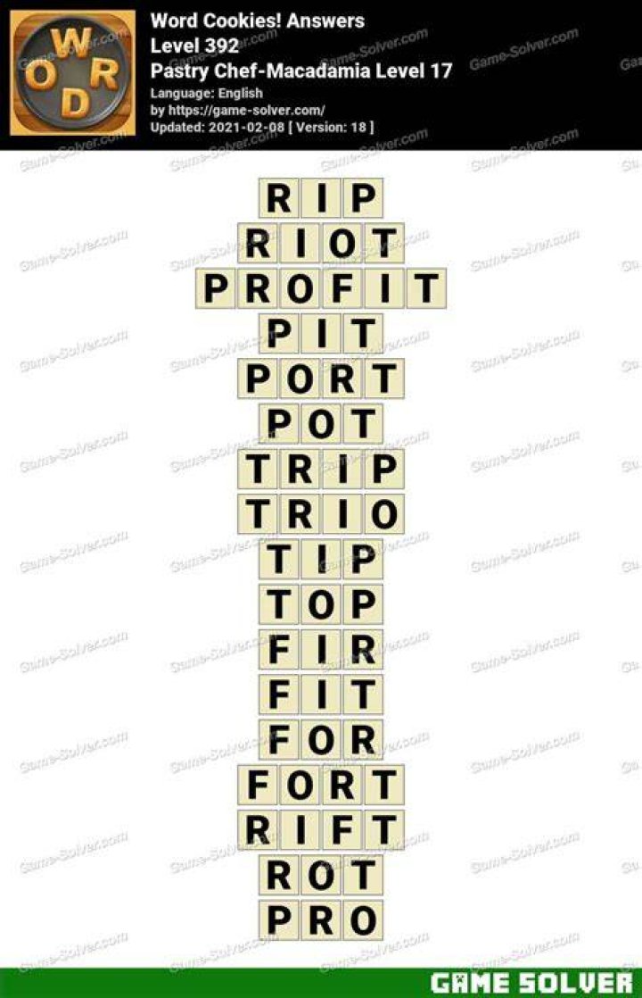 Word Cookies Pastry Chef-Macadamia Level 11 Answers Word Cookies Pastry Chef-Macadamia Level 11 Answers