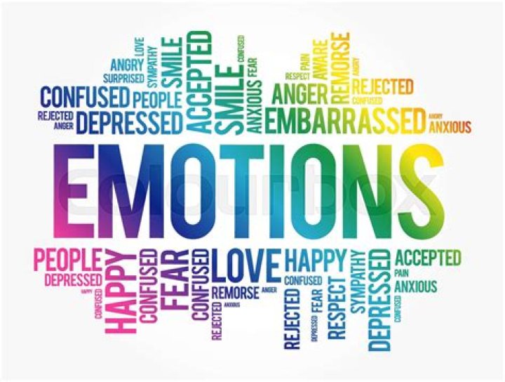 Word Heaps Level-1497 - EMOTIONS AND FEELINGS