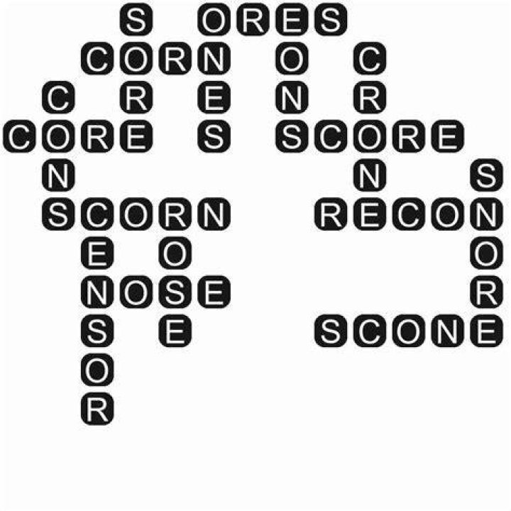 Word Life Level 1056 Answers Word Life Level 1056 Answers