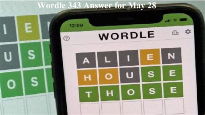 Wordle Answer 343: May 28, 2022 Word Solution