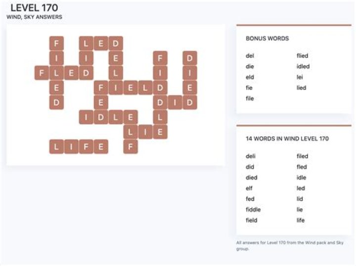Wordscapes level 170