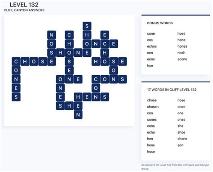 Wordscapes Rows-Field 4 Answers Wordscapes Rows-Field 4 Answers