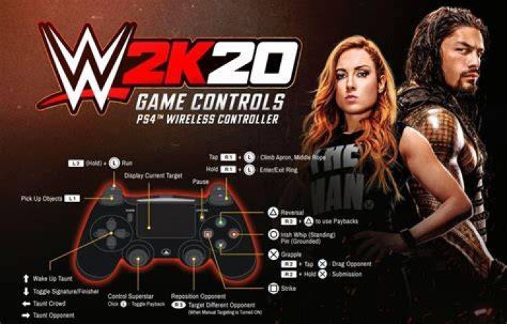 
WWE 2K20 – How to Change Controls