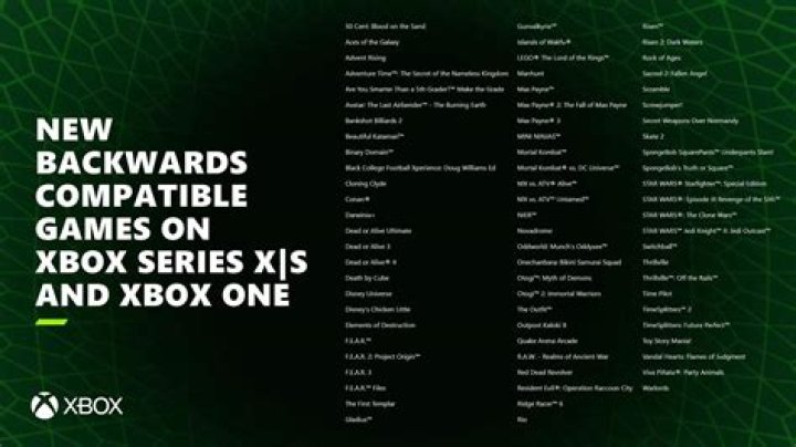 
Xbox One Backwards Compatibility Won’t Cover Full Xbox 360 Games Library